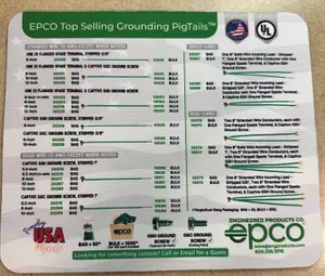 WebcamCoversNow.com - Custom Printed Rectangular Mouse Pad