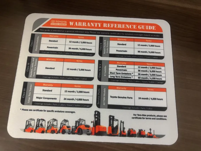 WebcamCoversNow.com - Custom Printed Rectangular Mouse Pad