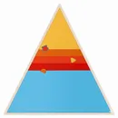Triangle - Webcam Covers Now