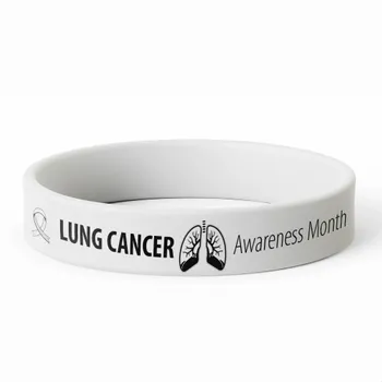 Wristbands - Webcam Covers Now