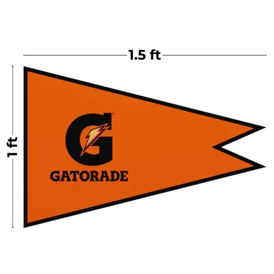 1.5 ft x 1 ft - Webcam Covers Now