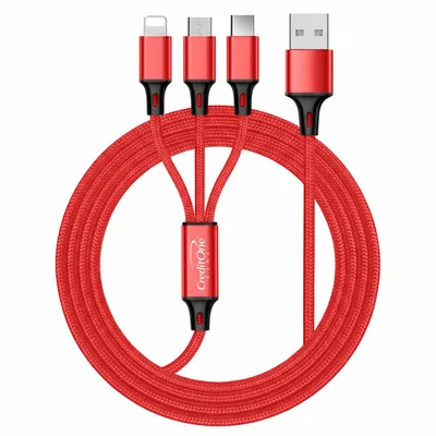 Red - Webcam Covers Now